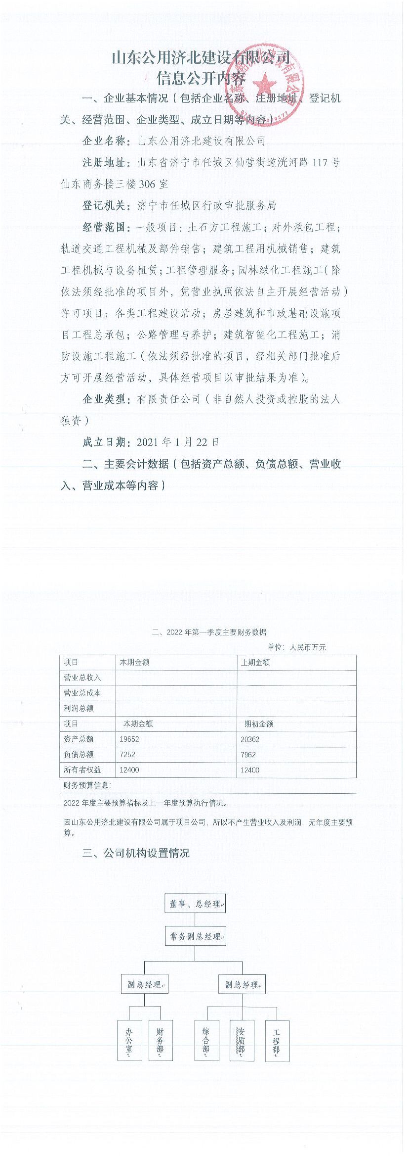 2.2022年度山东南宫28济北建设有限公司信息公开内容(2).jpg